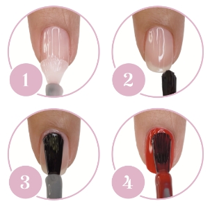 Steps 1, 2, 3, 4
